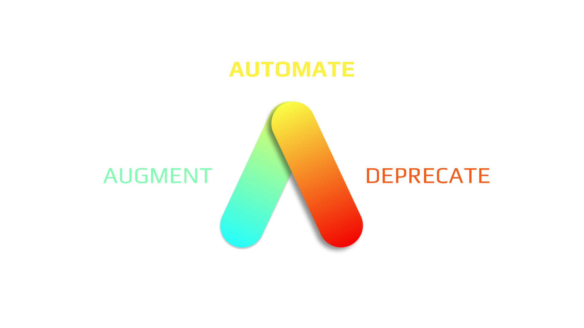 Agentic Engineering Explained