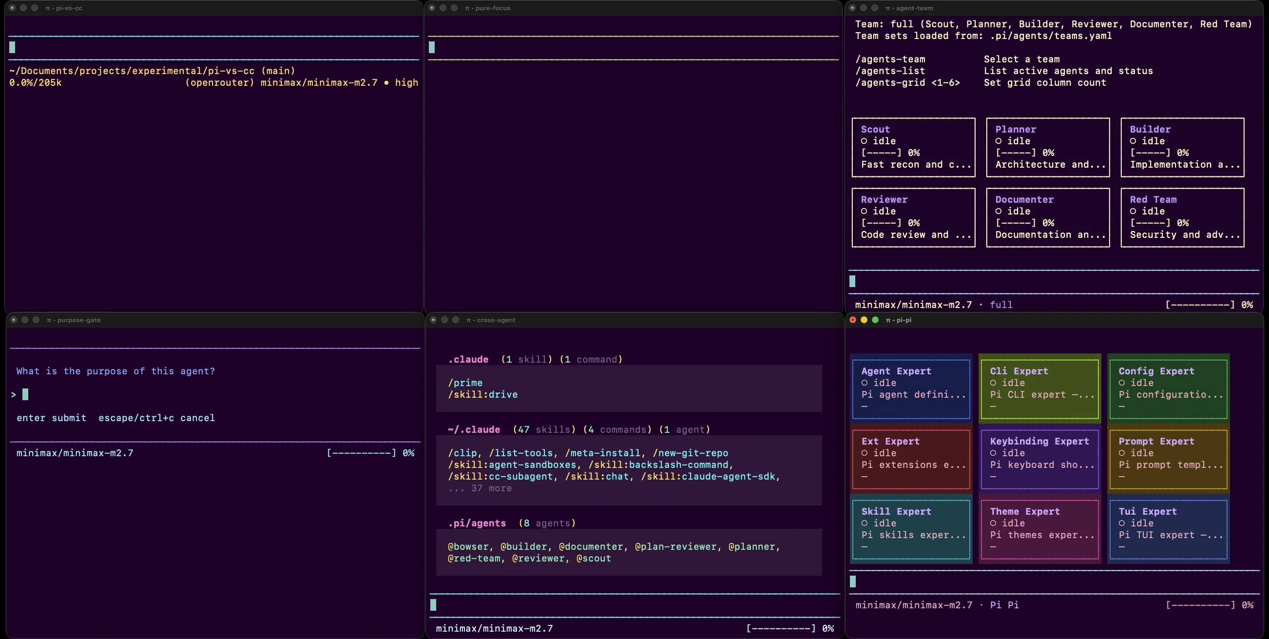 Six Pi coding agent instances running in parallel - showcasing multi-agent terminal sessions