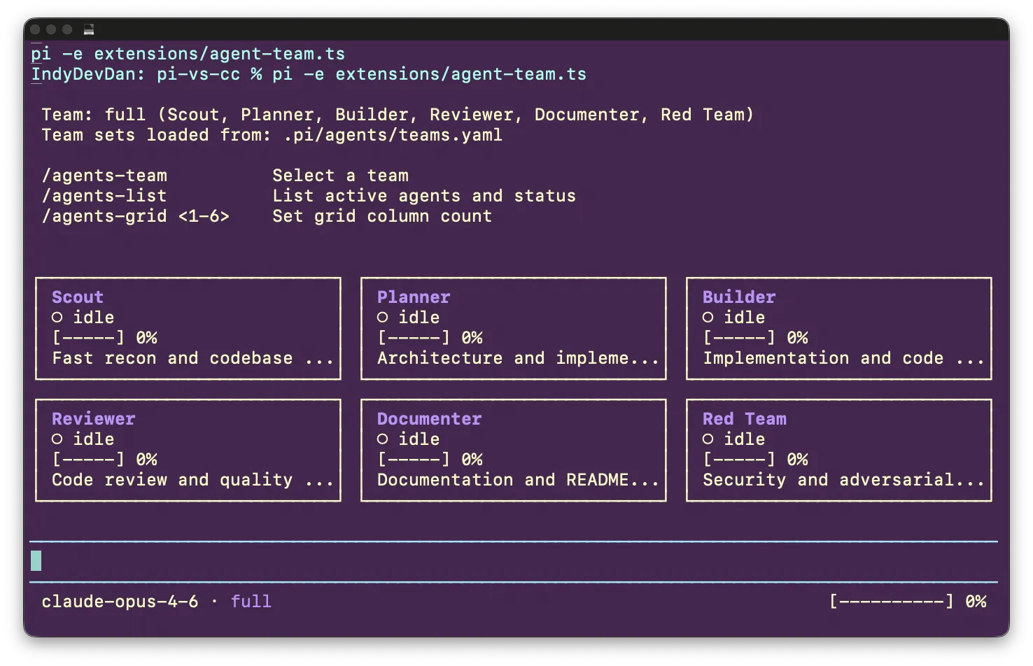 Pi coding agent team configuration - defining specialized agent roles