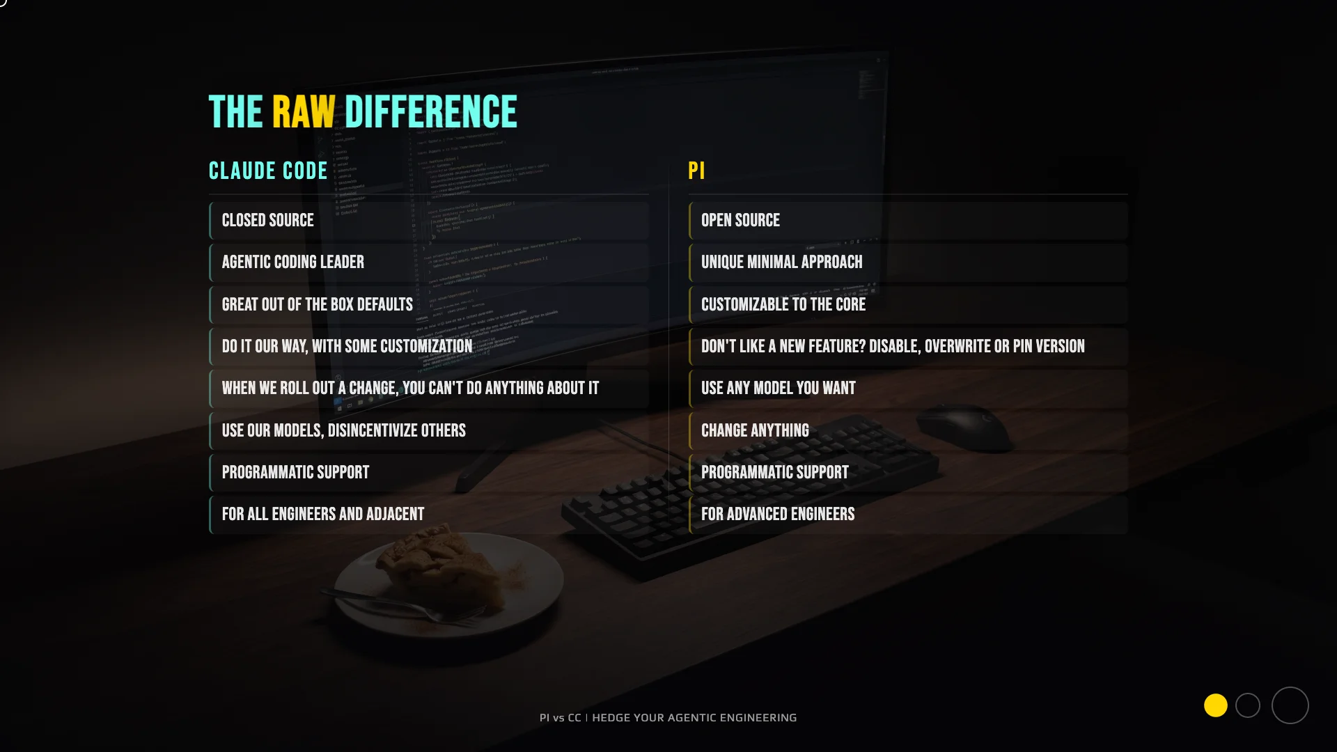 The raw difference - Claude Code closed source vs Pi open source feature comparison