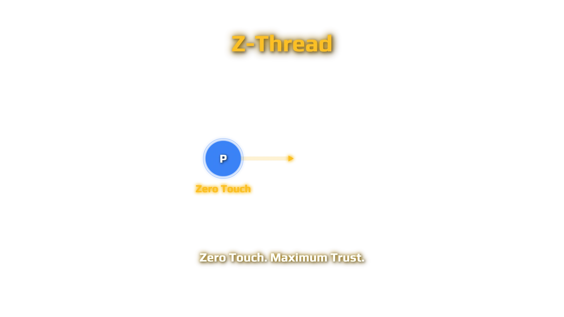 Z-Thread Zero-Touch Diagram