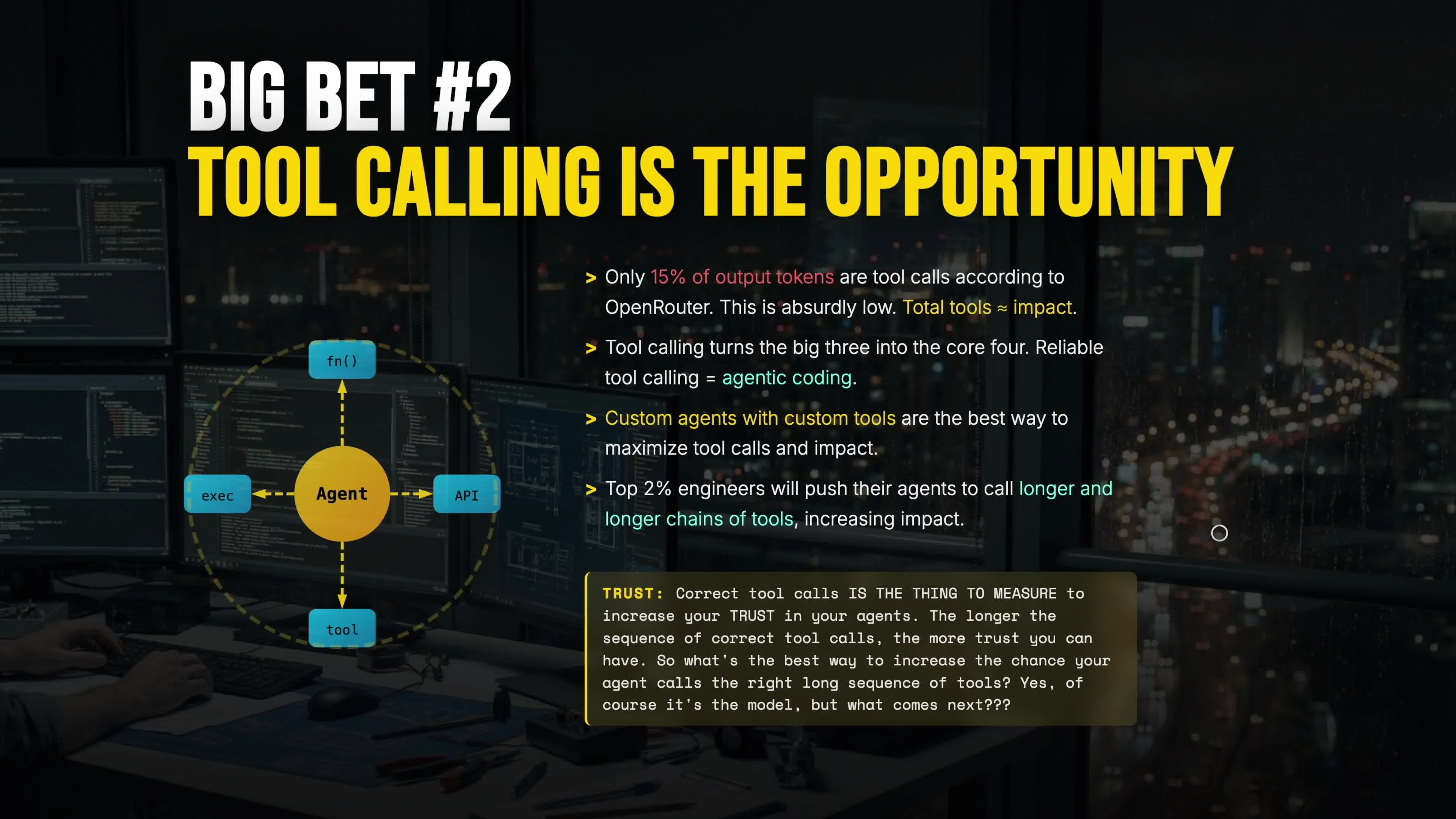 Big Bet #2: Tool Calling Is the Opportunity