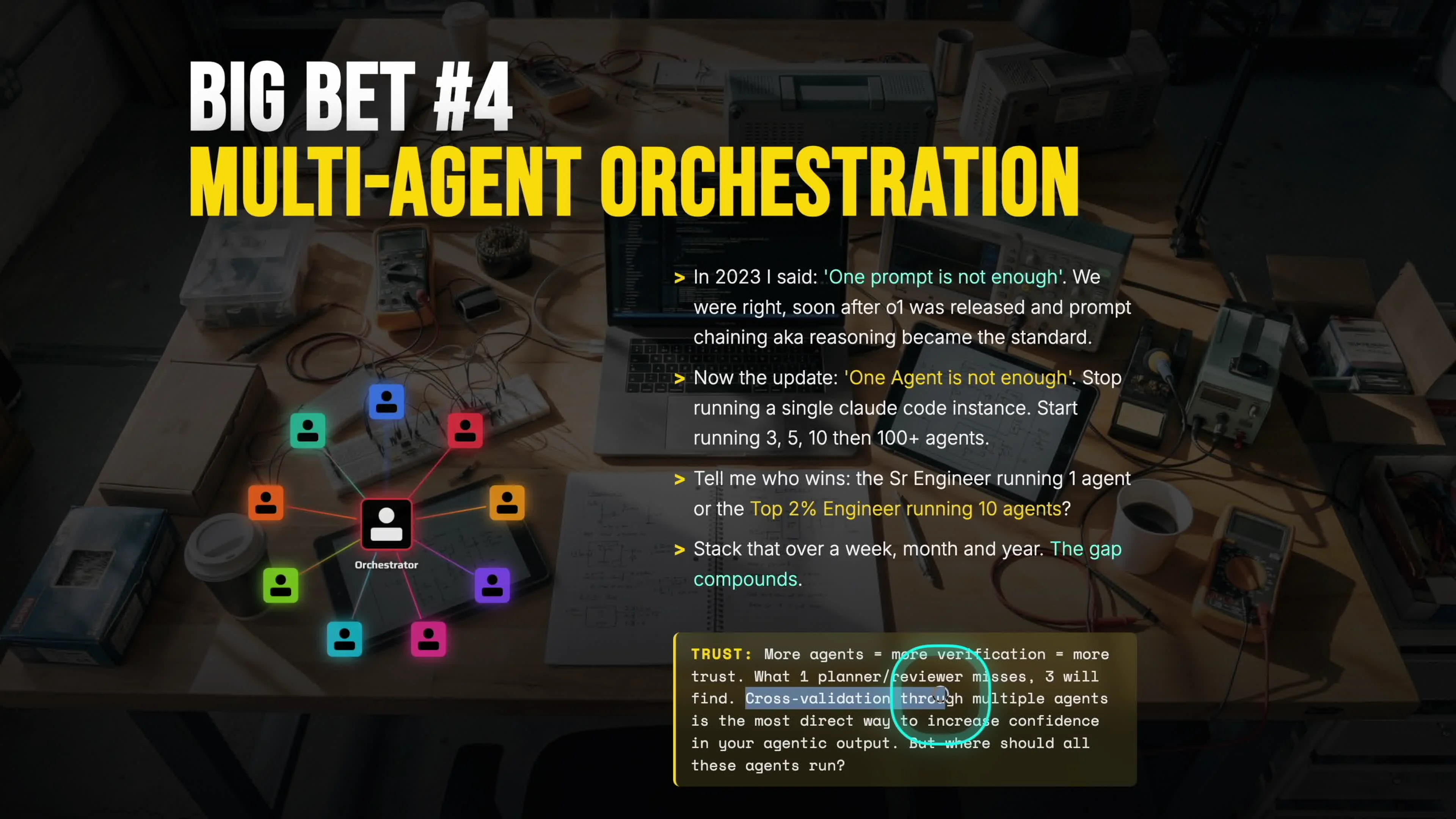 Big Bet #4: Multi-Agent Orchestration
