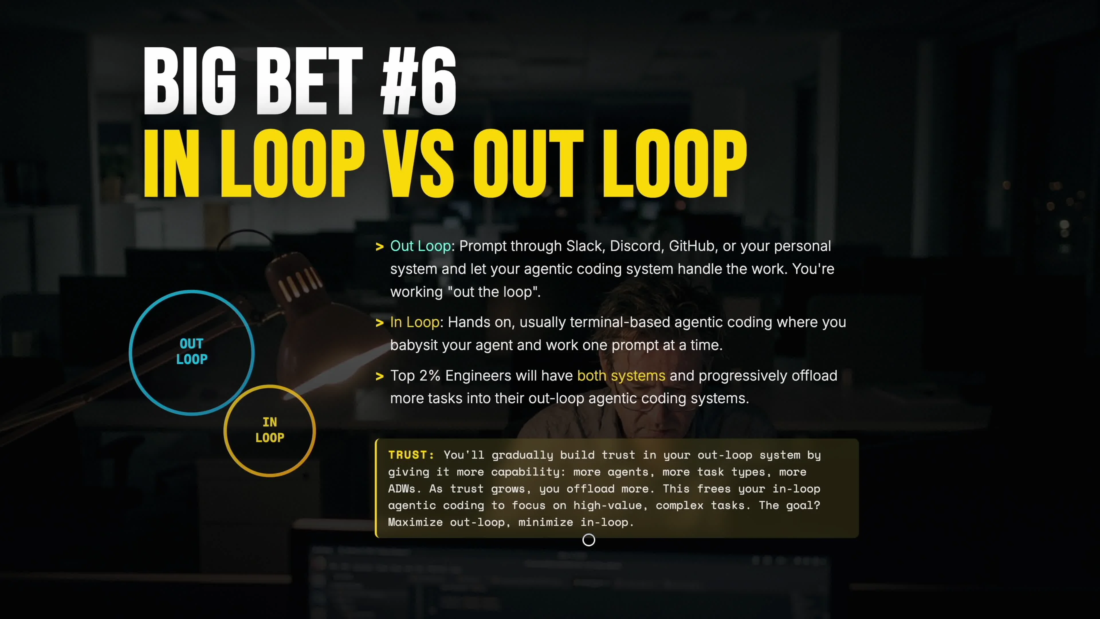 Big Bet #6: In Loop vs Out Loop