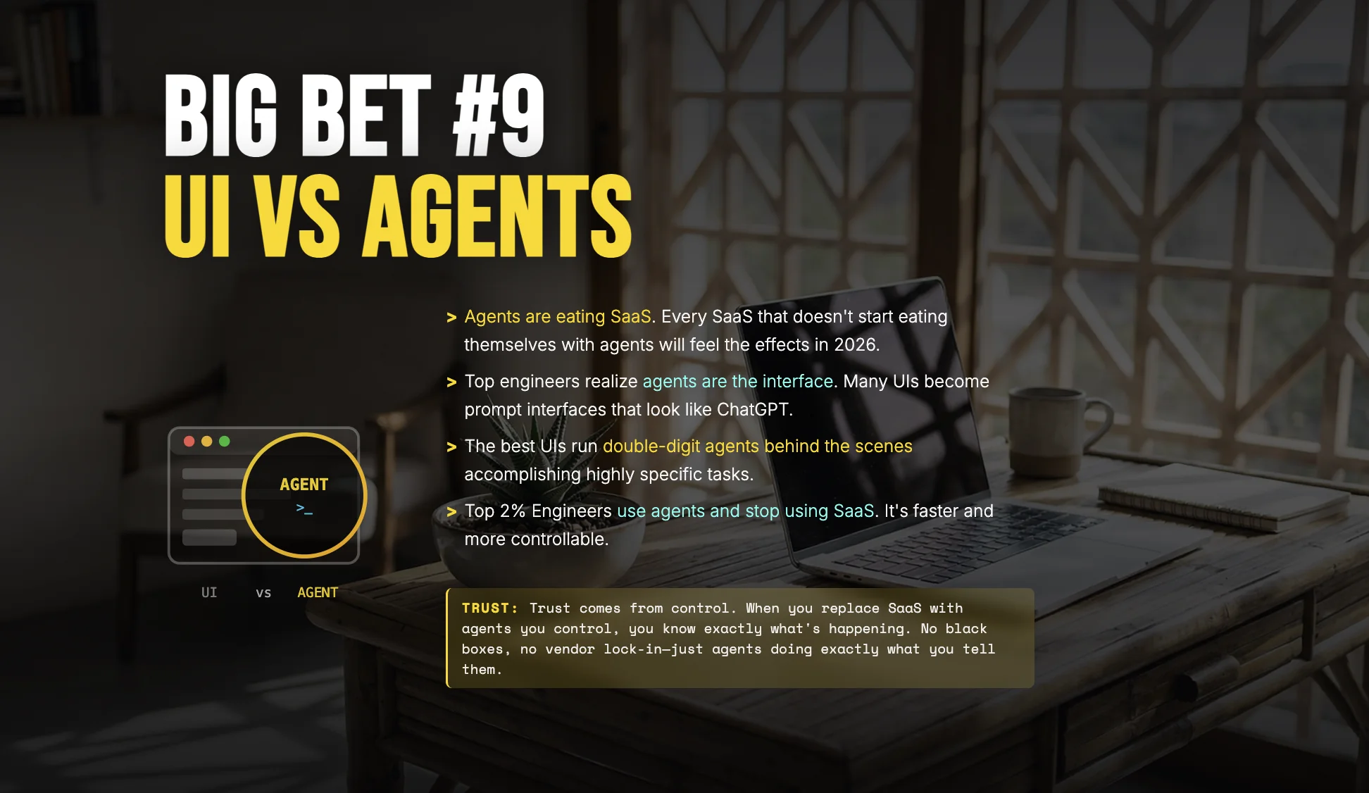 Big Bet #9: Agents Are Eating SaaS — UI vs Agents